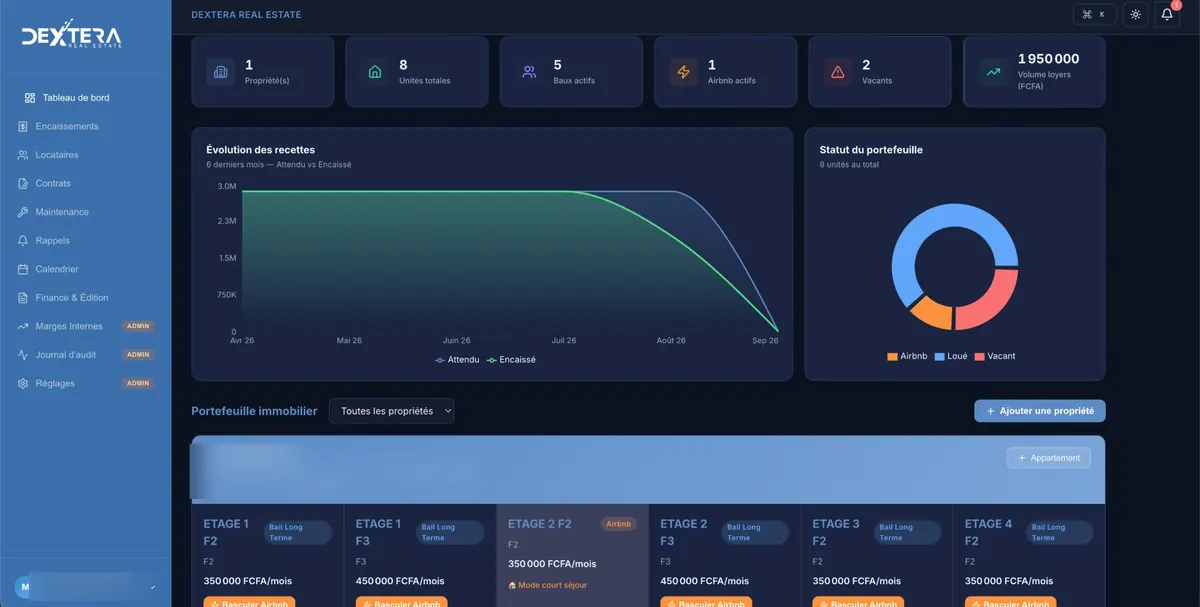 Aperçu : Gestion locative